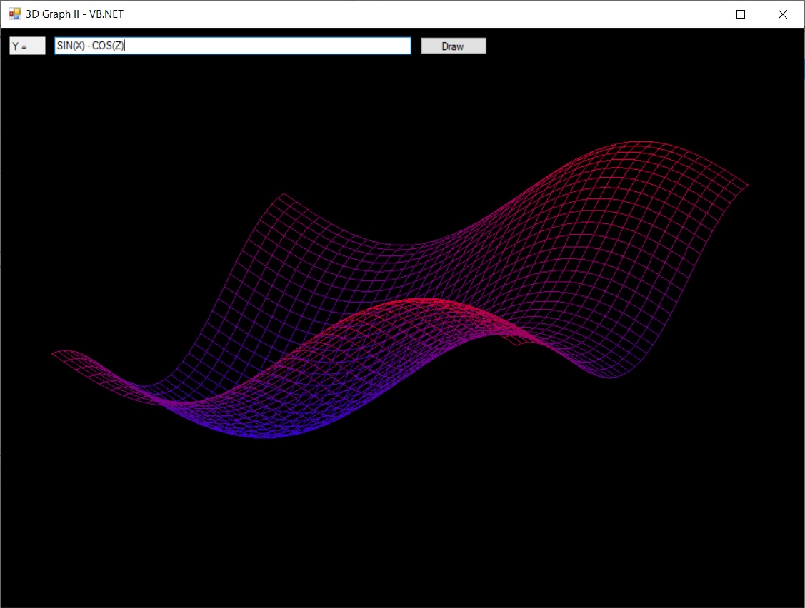 3d graph